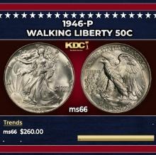 1946-p Walking Liberty Half Dollar 50c Grades ms66