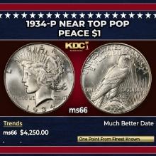 1934-p Peace Dollar Near Top Pop $1 ms66 SEGS