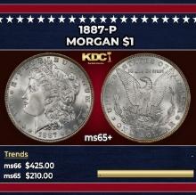 1887-p Morgan Dollar $1 Grades ms65+