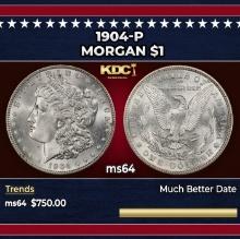 1904-p Morgan Dollar $1 Grades ms64