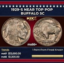 1929-s Buffalo Nickel Near Top Pop 5c ms66+ SEGS