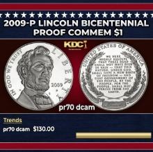 2009-P Lincoln Bicentennial Proof Modern Commem Dollar $1 pr70 dcam SEGS
