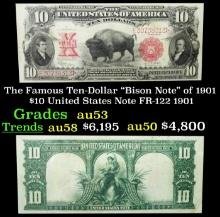 The $10 United States Note Famous Ten-Dollar "Bison Note" of 1901 FR-122 Grades Select AU 1901