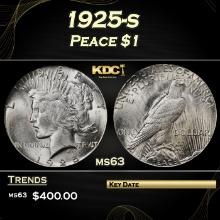 1925-s Peace Dollar $1 Grades ms63