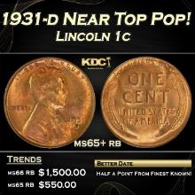 1931-d Lincoln Cent Near Top Pop! 1c ms65+ rb SEGS