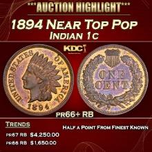 1894 Proof Indian Cent Near Top Pop 1c pr66+ RB SEGS