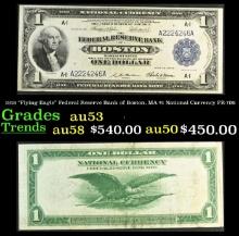 1918 $1 National Currency "Flying Eagle" Federal Reserve Bank of Boston, MA Grades Select AU FR-708