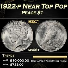 1922-p Peace Dollar Near Top Pop $1 ms66+ SEGS
