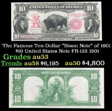 The $10 United States Note Famous Ten-Dollar "Bison Note" of 1901 FR-122 Grades Select AU 1901