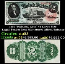 1869 $2 Large Size Legal Tender Note "Rainbow Note" Grades Select AU Signatures Alison/Spinner