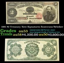 1891 $2 Treasury Note Grades Select AU Signatures Rosecrans/Nebeker