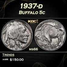 1937-d Buffalo Nickel 5c Grades ms66