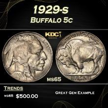 1929-s Buffalo Nickel 5c Grades ms65