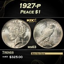 1927-p Peace Dollar $1 Grades ms63