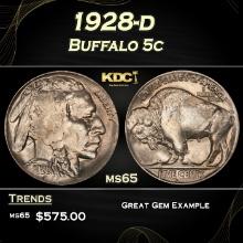 1928-d Buffalo Nickel 5c Grades ms65