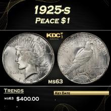 1925-s Peace Dollar $1 Grades ms63