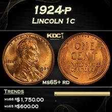 1924-p Lincoln Cent 1c Grades ms65+ rd