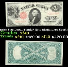 1917 $1 Large Size Legal Tender Note Grades xf Signatures Speelman/White