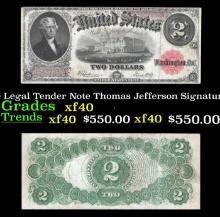 1917 $2 Large Size Legal Tender Note Thomas Jefferson Grades xf Signatures Speelman/White