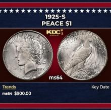 1925-s Peace Dollar $1 Grades ms64