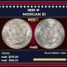 1891-p Morgan Dollar $1 Grades ms62
