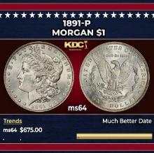 1891-p Morgan Dollar $1 Grades ms64