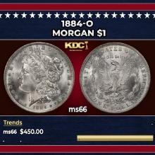 1884-o Morgan Dollar $1 Grades ms66