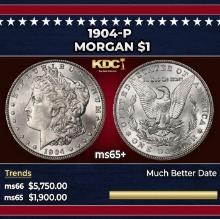 1904-p Morgan Dollar $1 ms65+ SEGS