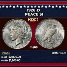 1926-d Peace Dollar $1 ms66 SEGS