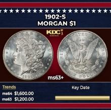1902-s Morgan Dollar $1 ms63+ USCG