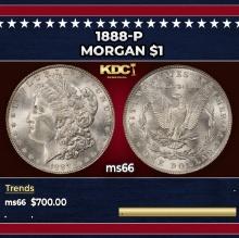 1888-p Morgan Dollar $1 Grades ms66