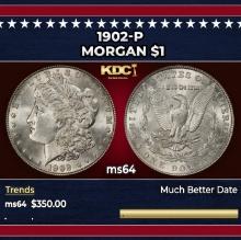 1902-p Morgan Dollar $1 Grades ms64