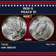 1925-s Peace Dollar $1 Grades ms64