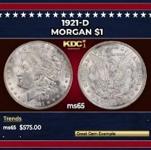 1921-d Morgan Dollar $1 Grades ms65