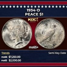 1934-d Peace Dollar $1 ms65+ SEGS