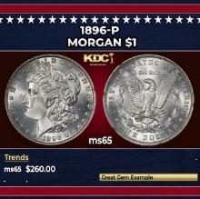 1896-p Morgan Dollar $1 Grades ms65