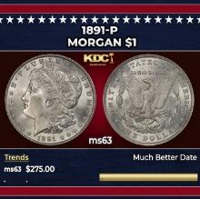 1891-p Morgan Dollar $1 Grades ms63