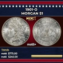 1901-o Morgan Dollar $1 Grades ms65+