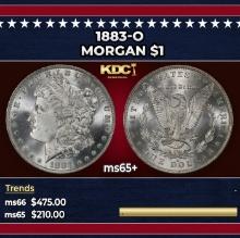 1883-o Morgan Dollar $1 Grades ms65+