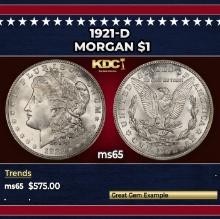 1921-d Morgan Dollar $1 Grades ms65