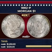 1882-p Morgan Dollar $1 Grades ms65+