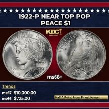 1922-p Peace Dollar Near Top Pop $1 ms66+ SEGS