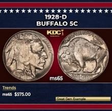 1928-d Buffalo Nickel 5c Grades ms65