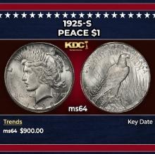 1925-s Peace Dollar $1 Grades ms64