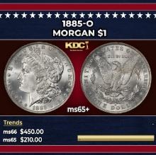 1885-o Morgan Dollar $1 Grades ms65+