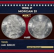 1896-p Morgan Dollar $1 Grades ms65