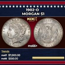 1902-o Morgan Dollar $1 ms66+ SEGS
