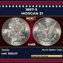 1897-s Morgan Dollar $1 Grades ms65