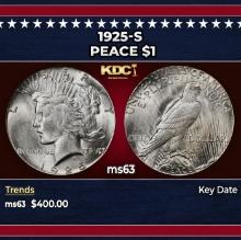 1925-s Peace Dollar $1 Grades ms63