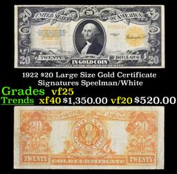 1922 $20 Large Size Gold Certificate Grades vf+ Signatures Speelman/White